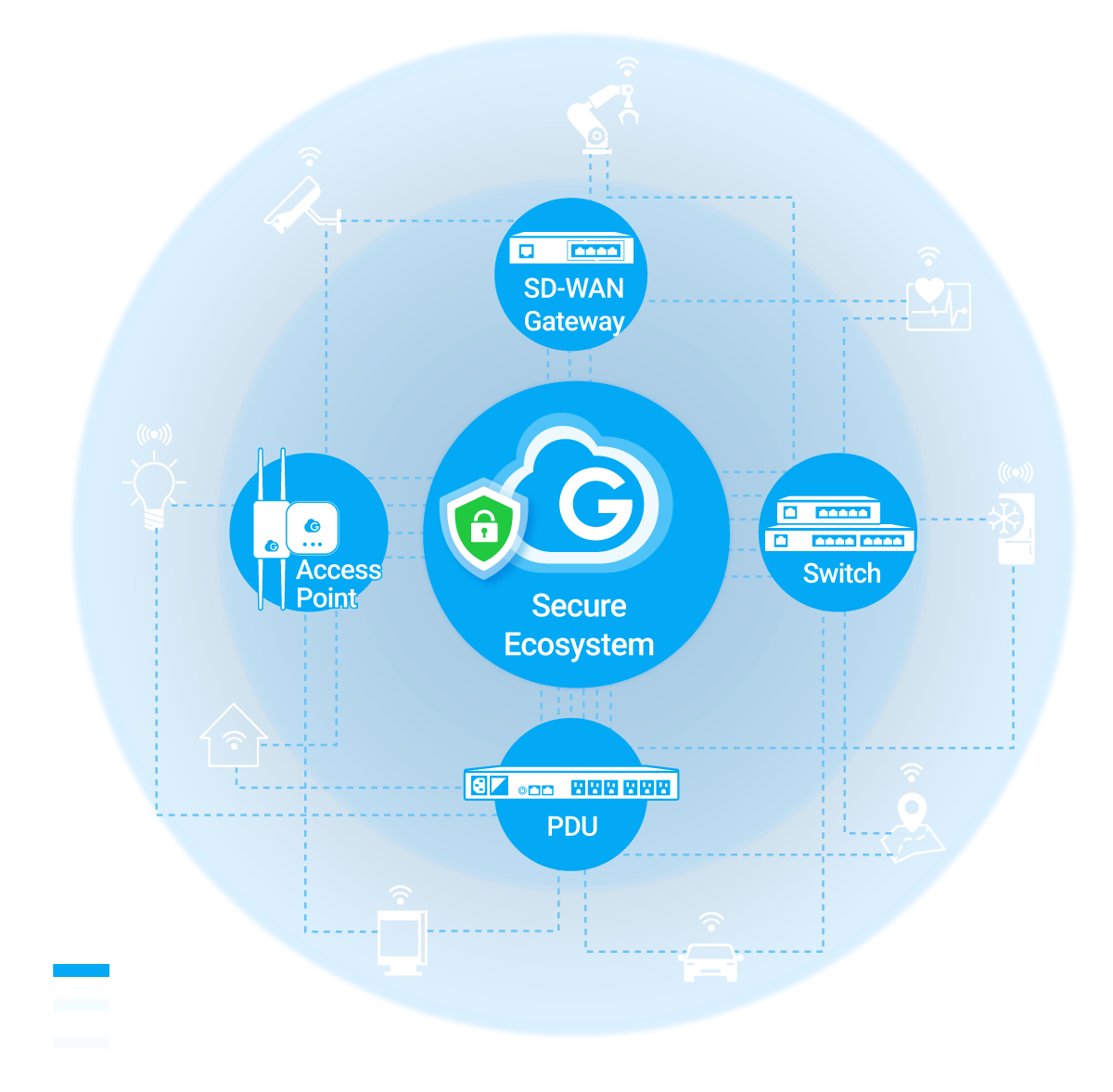 About EnGenius EnGenius India(02)