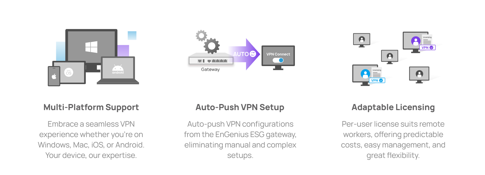 secupoint setup