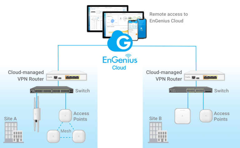Web 1920 – 8CH – 2