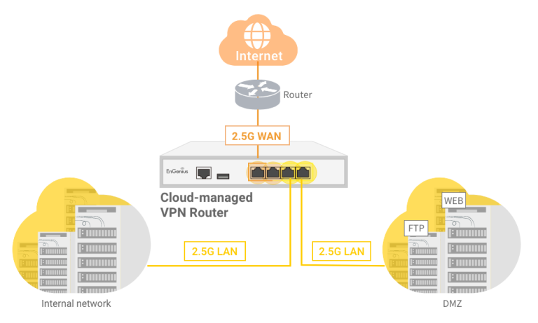 Web 1920 – 33