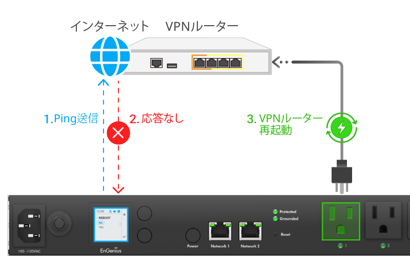 solution4 jp 2