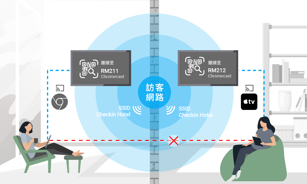 EnGenius台灣 - 恩碩科技