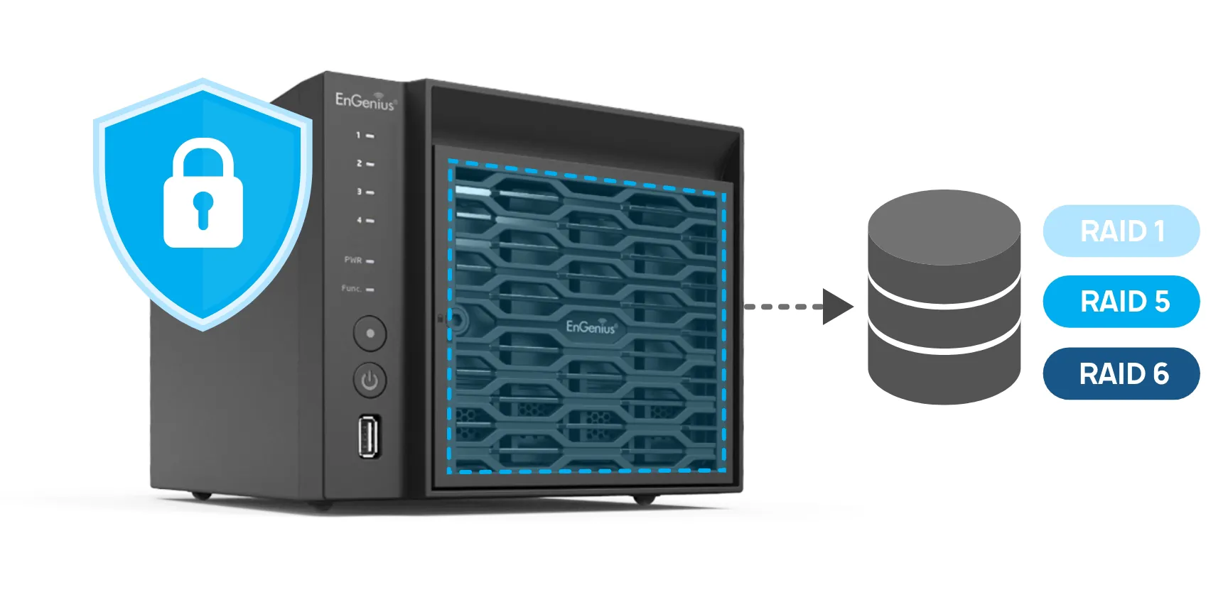 Enterprise-Grade Storage